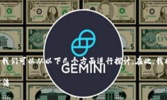 关于“tpWallet转别人需要多少手续费”