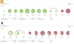 选择最佳虚拟币钱包：全面指南及推荐