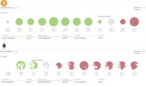 选择最佳虚拟币钱包：全面指南及推荐
