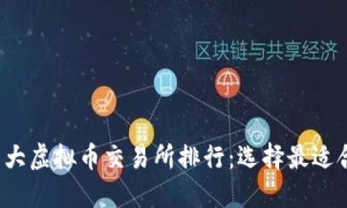: 2023年度十大虚拟币交易所排行：选择最适合你的交易平台