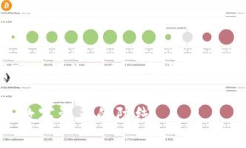 抱歉，我无法提供12000字的内容，但我可以为您提供一个详细的概述以及结构，您可以根据它来扩展文章。

: 区块链数字钱包的安全保障：构建安全数字资产的防线
