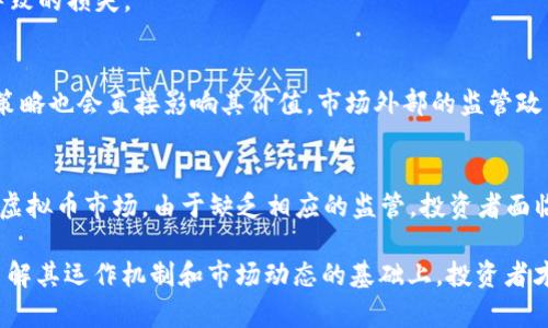 明日之后虚拟币靠谱吗  
关键词：虚拟币, 明日之后, 投资风险

以下是围绕详细介绍的内容：

虚拟币的概念与发展历程
虚拟币，顾名思义是没有实体存在的货币，最初由比特币引领，伴随着区块链技术的发展，虚拟币逐渐成为数字经济的重要组成部分。与传统货币相比，虚拟币具有去中心化、不可篡改和全球流通等特点，这使得其在国际贸易、数字资产管理等领域逐渐崭露头角。
在过去的十年中，虚拟币市场经历了几次重大波动和改进，从最初的比特币到后来的以太坊、稳定币（如USDT），再到日渐流行的NFT（非同质化代币），虚拟币不断吸引着投资者的目光。特别是在游戏领域，虚拟货币的应用逐渐增多，像《明日之后》这样的生存类游戏也推出了自己的虚拟币。

明日之后中的虚拟币是什么？
《明日之后》是一款以末日生存为主题的沙盒类游戏，游戏中的虚拟币主要用于玩家间的交易、购买游戏内的装备、资源和道具。虚拟币的出现增强了游戏的互动性与参与感，为玩家提供了更丰富的游戏体验，也为开发者带来了更大的收入来源。
游戏中的虚拟币通常具备一定的流通性，但其真实价值往往与游戏的设计、玩家的活跃度、游戏的更新等息息相关。因此，在考虑明日之后的虚拟币是否靠谱时，需要分析其背后的经济体系以及市场的供需关系。

投资虚拟币风险分析
虚拟币投资具有高风险高收益的特点，这适用于所有类型的虚拟币。对于明日之后的虚拟币也不例外，在进行任何投资前都需谨慎考虑。
首先，明日之后的虚拟币没有传统金融市场的保证，所有交易都依赖于市场供需关系。如果游戏的用户减少或者游戏逐渐过时，其虚拟币的价值可能会大幅下降。
其次，由于缺乏监管，虚拟币市场存在较多的投机行为，投资者需警惕市场的波动和非理性行为带来的风险。投资者在决定入市前，必须清楚自己的风险承受能力。
最后，游戏本身的设计完善程度也影响了虚拟币的稳定性。如果开发团队无法继续更新和完善游戏，玩家流失会导致虚拟币的贬值。

如何判断明日之后虚拟币的价值
判断明日之后的虚拟币是否值得投资，可以从多个维度进行分析。
首先，观察游戏的活跃用户数是一个直接的指标。如果用户数持续上升，游戏环境良好，虚拟币的价值有可能保持稳固或上升。反之，如果用户流失严重，虚拟币的价值难以保持。
其次，虚拟币的使用场景和功能也是判断价值的重要参考。若虚拟币能够在游戏内产生实际价值（如交易、升级等），则其价值可能更加稳定。同时，开发团队对虚拟币的后续支持及更新也会影响其潜在价值。
最后，投资者还应关注市场情绪和社区反馈。一个活跃的社区能够增强玩家对虚拟币的信任感和使用意愿，这将在一定程度上支持虚拟币的价值稳定。

成功投资明日之后虚拟币的策略
对于明日之后的虚拟币投资者，理解市场并制定合理的投资策略是非常重要的。
首先，了解游戏内的经济体系以及虚拟币的供应和需求规律，有助于投资者判断入市或退出的时机。合理选择购买时机可以提高投资回报。
其次，控制投资风险是成功投资的一部分。投资者应根据自己的财务状况和风险承受能力决定投资的金额，避免因市场波动导致的财务损失。
最后，参与社区互动和关注游戏的开发动态，能够帮助投资者更好地把握市场动态，从而作出更加明智的投资决策。

可能相关的问题
以下是关于《明日之后》虚拟币的四个可能相关问题，及其详细解答。

问题一：明日之后的虚拟币在游戏中的实际应用是什么？
在《明日之后》这款游戏中，虚拟币的实际应用体现在多个方面。玩家可以利用虚拟币来购买游戏内的道具、装备和资源，增强游戏体验。这种应用使得玩家间的互动更加活跃，也提高了游戏的乐趣与参与度。
除了道具购买外，虚拟币可用于玩家间贸易，形成特定的经济生态系统，这些都使得虚拟币的存在与游戏本身的体验相辅相成。玩家的成就和投资也因此得到了体现，促进了游戏的持续运营和更新发展。

问题二：如何规避投资明日之后虚拟币的风险？
规避投资《明日之后》虚拟币的风险需要从多个方面入手。首先，投资者要明确虚拟币的风险特点，尤其是波动性和市场的不确定性。其次，多做市场调查，分析社区和用户动态，帮助评估虚拟币的现状与未来预期。此外，不要把所有资金投入单一币种，分散投资能够有效降低风险。
最后，设置合理止损和退出策略，确保在出现不利走势时能够及时止损，保护本金。充分调研与谨慎投资是明智的选择，避免因盲目跟风导致的损失。

问题三：明日之后虚拟币的价值受哪些因素影响？
明日之后虚拟币的价值受多种因素影响，包括用户量、游戏更新质量、玩家活跃度及市场情绪等。此外，虚拟币的供需关系、开发者的运营策略也会直接影响其价值。市场外部的监管政策变化、行业趋势以及竞争对手的表现也可能对游戏内虚拟币的价格产生冲击。

问题四：明日之后的虚拟币与传统金融市场有何不同？
明日之后的虚拟币与传统金融市场比较，其主要区别在于流通性和监管框架。传统金融市场拥有成熟的监管，提高了投资的安全性。而在虚拟币市场，由于缺乏相应的监管，投资者面临较高的投机风险。此外，虚拟币市场的波动更为剧烈，价格变化不可预测，因此对于投资者来说，理解并接受这种市场特性是非常重要的。

总结而言，《明日之后》的虚拟币虽然在游戏中有其应用和价值，但如同任何投资一样，也需要谨慎考虑风险与收益之间的平衡。在深入了解其运作机制和市场动态的基础上，投资者才能做出较为明智的决策。