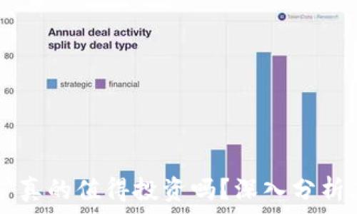   
tpWallet挖矿真的值得投资吗？深入分析其成本与收益