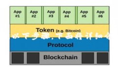要将tpWallet中的资金转移到imToken钱包，