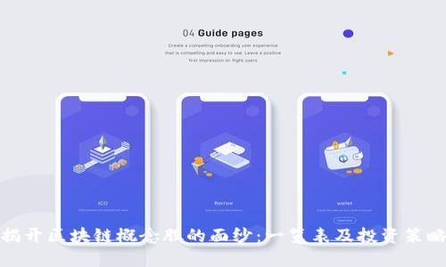 揭开区块链概念股的面纱：一览表及投资策略