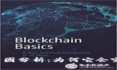 狗狗币原因分析：为何它会突然暴涨？