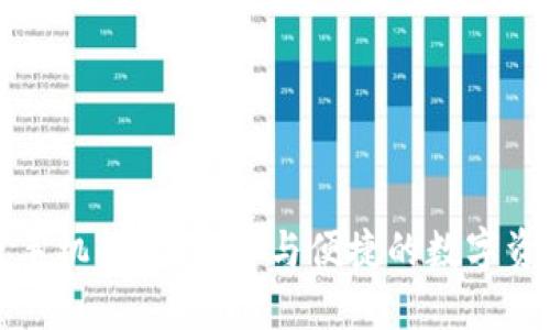 比特币中文版手机钱包：安全与便捷的数字资产管理新选择
