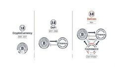 解决tpWallet交易失败的终极指南解决