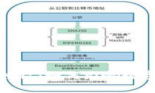 tpWallet关闭第三方授权：如何影响数字资产安全与用户体验