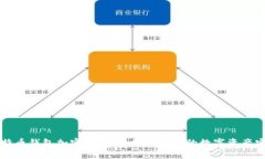 莱特币钱包加密被盗：如何保护你的数