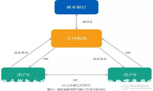 莱特币钱包加密被盗：如何保护你的数字资产安全