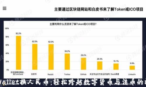 
tpWallet换人民币：轻松跨越数字货币与法币的桥梁
