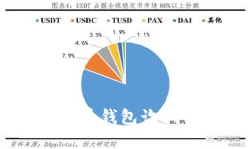 深入了解：加密货币钱包诈骗案例及防范措施