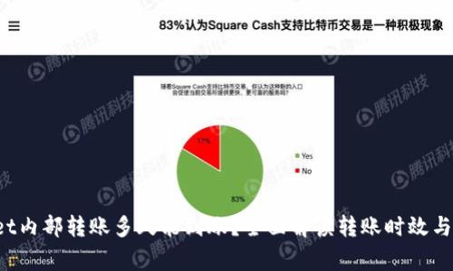  tpWallet内部转账多久能到账？全面解读转账时效与注意事项