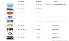 预测以太坊2025年3月的走势：分析、趋