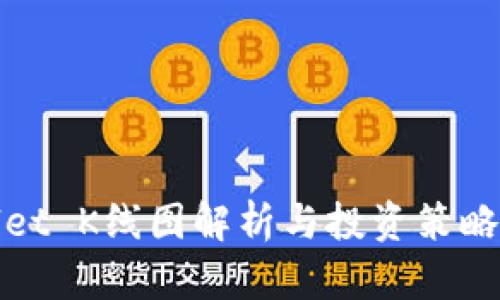 tpWallet K线图解析与投资策略全攻略