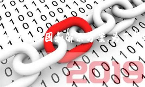 关于“tpWallet下载不了”的问题，可能会涉及多个方面的原因和解决方案。为了帮助您更好地理解，我们将围绕此问题进行详细探讨。

解决tpWallet下载问题的全面指南