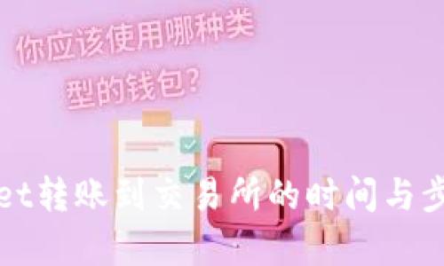 tpWallet转账到交易所的时间与步骤详解