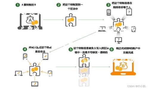 在tpWallet中，您可以通过以下方法找到您的用户名或相关信息：

1. **登录后的主页**：登录到tpWallet后，您的用户名通常会在主页的右上角或左侧菜单中显示。

2. **个人设置或账户信息**：在登录后，您可以进入“账户”或“设置”页面，通常在这里可以看到您的用户名，以及其他相关的账户信息。

3. **帮助中心或客服**：如果您仍然无法找到您的用户名，可以查阅tpWallet的帮助中心或联系客服获得支持。

如果您有特定的情景或其他相关问题，请告诉我，我会尽力提供更具体的帮助。
