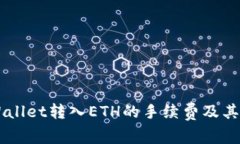了解tpWallet转入ETH的手续费及其影响因