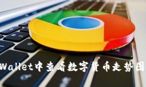 如何在tpWallet中查看数字货币走势图：全面指南