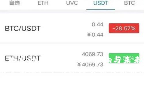 探索北京的虚拟币整顿：影响与未来
北京整顿虚拟币的深度解读与未来展望