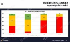 开通数字钱包的秘诀：从手续到实用技