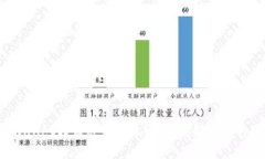 : tpWallet转错链到交易所？彻底解决您