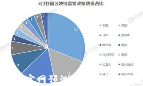 
以太坊钱包官网预测市场走势：未来风向标