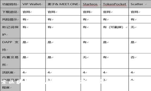 探索区块链钱包加盟代理商机，启动你的财富之门