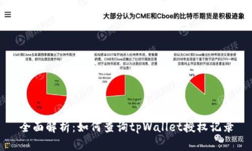 全面解析：如何查询tpWallet授权记录