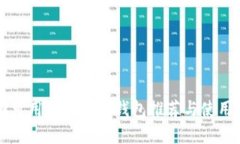 中国可用的虚拟币钱包推荐与使用指南