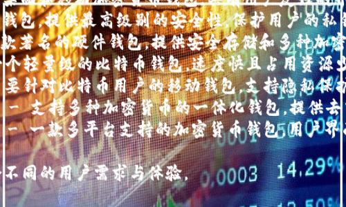 以下是加密货币钱包的一些常见英文名称：

1. **Coinbase Wallet** - 由Coinbase推出的钱包，用户可以存储多种加密货币。
2. **MetaMask** - 一款流行的以太坊和ERC-20代币钱包，常用于去中心化应用（dApps）。
3. **Trust Wallet** - 由Binance收购的一款移动钱包，支持多种加密货币及代币。
4. **Exodus** - 一款桌面和移动加密货币钱包，具有用户友好的界面和多种货币支持。
5. **Ledger** - 硬件钱包，提供最高级别的安全性，保护用户的私钥。
6. **Trezor** - 另一款著名的硬件钱包，提供安全存储和多种加密货币支持。
7. **Electrum** - 一个轻量级的比特币钱包，速度快且占用资源少。
8. **Mycelium** - 主要针对比特币用户的移动钱包，支持隐私保护功能。
9. **Atomic Wallet** - 支持多种加密货币的一体化钱包，提供去中心化兑换功能。
10. **Jaxx Liberty** - 一款多平台支持的加密货币钱包，用户界面友好。

这些钱包各具特色，适合不同的用户需求与体验。