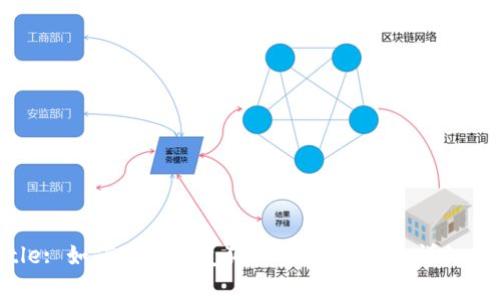 Title: 如何有效恢复狗狗币钱包数据：详细指南
