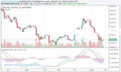 虽然我无法为您提供完整的4400字内容