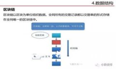 2023年币圈交易所排行榜：全面解析权
