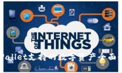 tpWallet支持的数字资产全面介绍