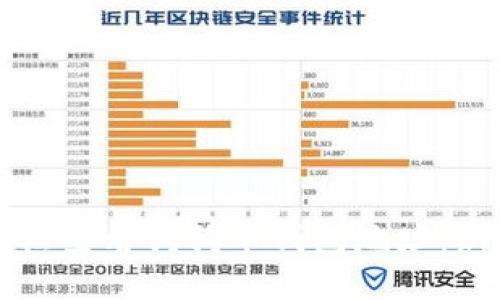 如何轻松查看狗狗币钱包地址：新手指南
