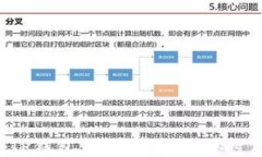 比特派钱包与TP钱包：谁才是区块链时