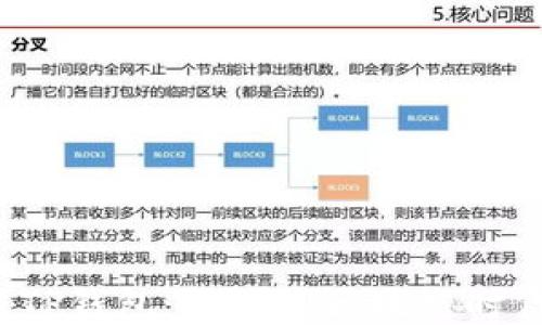 
比特派钱包与TP钱包：谁才是区块链时代的安全王者？