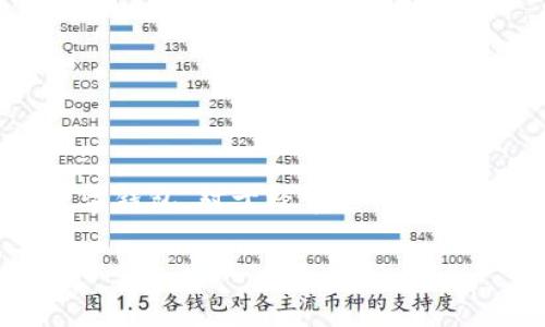 在现代金融科技发展的背景下，数字钱包的选择成为了用户关注的焦点之一。选择一个手续费低的数字钱包，对于经常进行交易的用户来说尤其重要。以下是围绕“tpWallet链接哪个手续费低”这一主题进行详细介绍的一篇文章。

tpWallet：寻找最低手续费的完美数字钱包