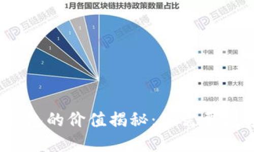 : 区块链钱包的价值揭秘:你需要投资多少钱?