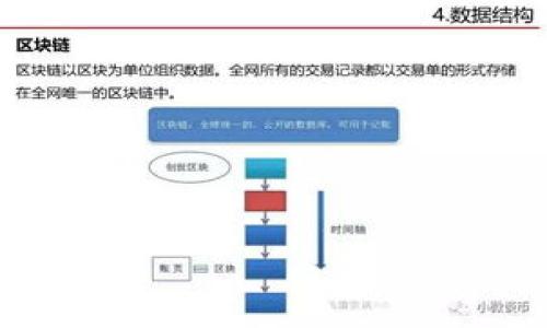 

虚拟币转外网钱包完全指南：安全、便捷、快速的操作方法
