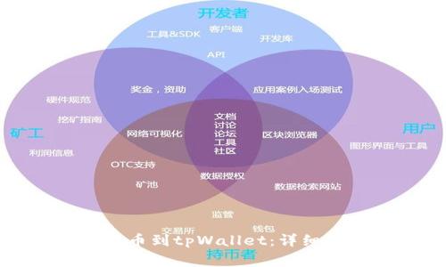 如何在中币交易所提币到tpWallet：详细指南与常见问题解答