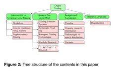 !-- 由于我不能直接访问互联网，因此