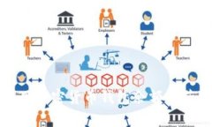 如何有效使用加密货币钱包余额以获取