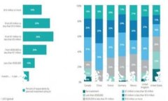 如何高效查询比特币钱包余额：全面指