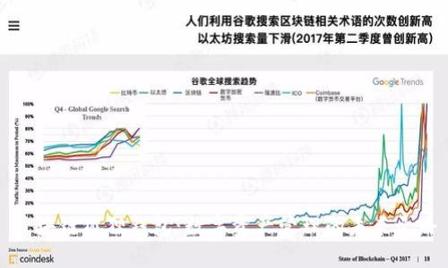 区块链狐狸钱包：数字资产管理的未来之路