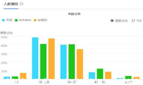 
虚拟币与法币的较量：未来金融的双轨之路