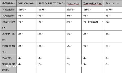 tpWallet：探索其自动转账模式的可能性